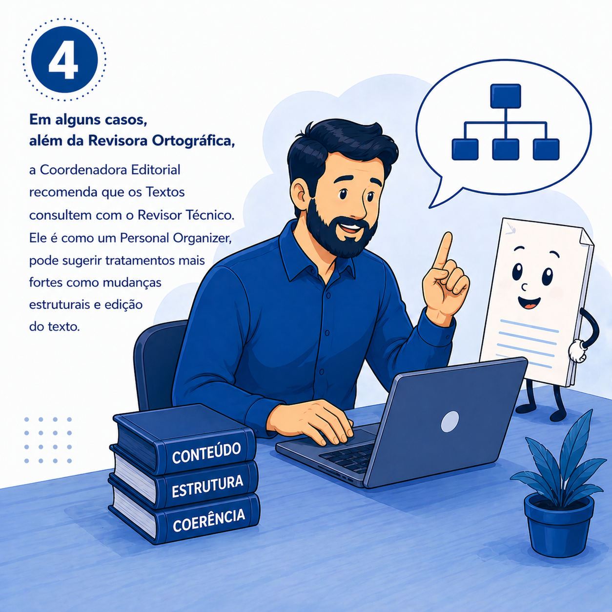 Ilustração da etapa 04 da jornada para publicar um livro
