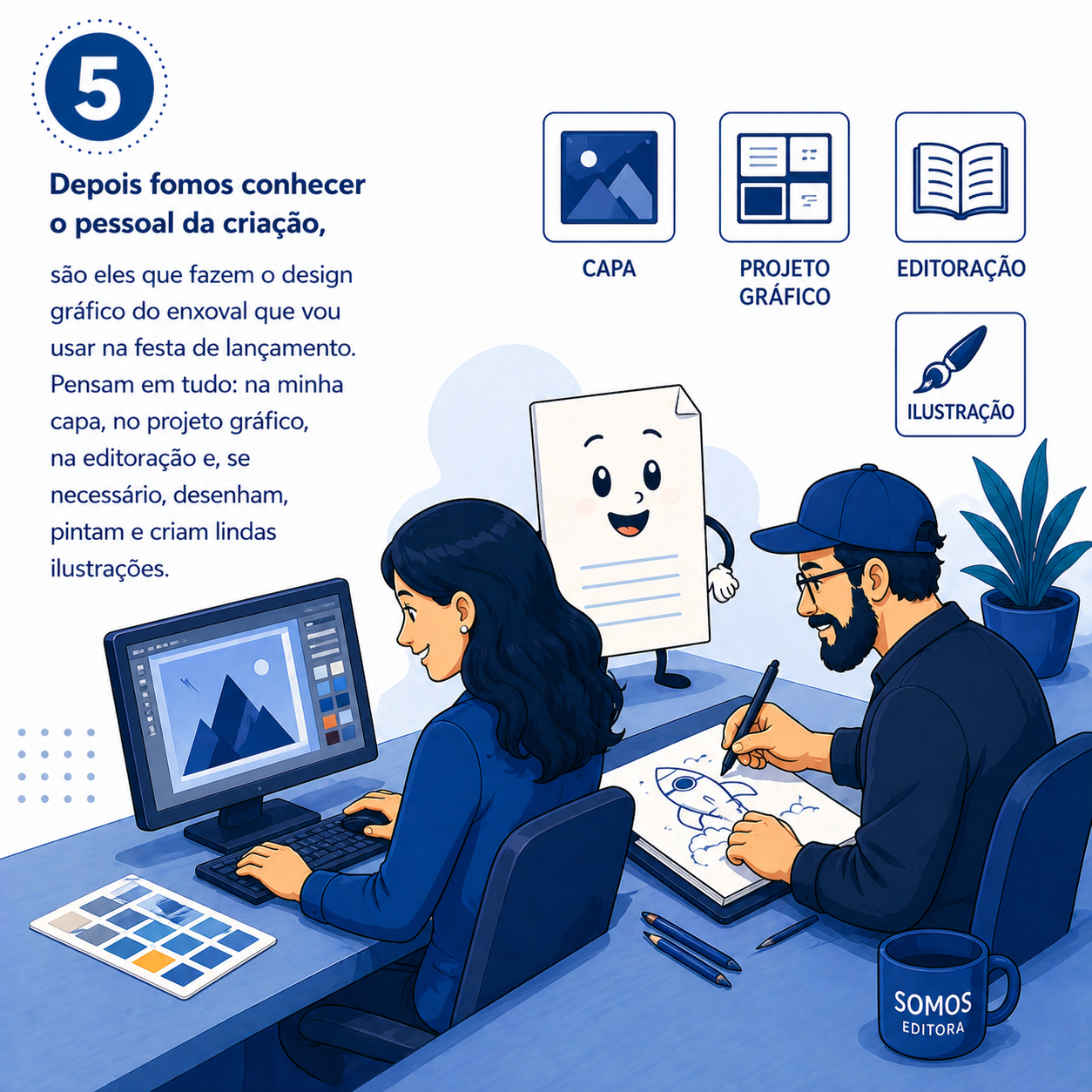 Ilustração da etapa 05 da jornada para publicar um livro