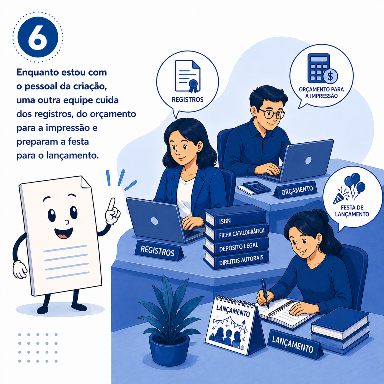 Ilustração da etapa 06 da jornada para publicar um livro