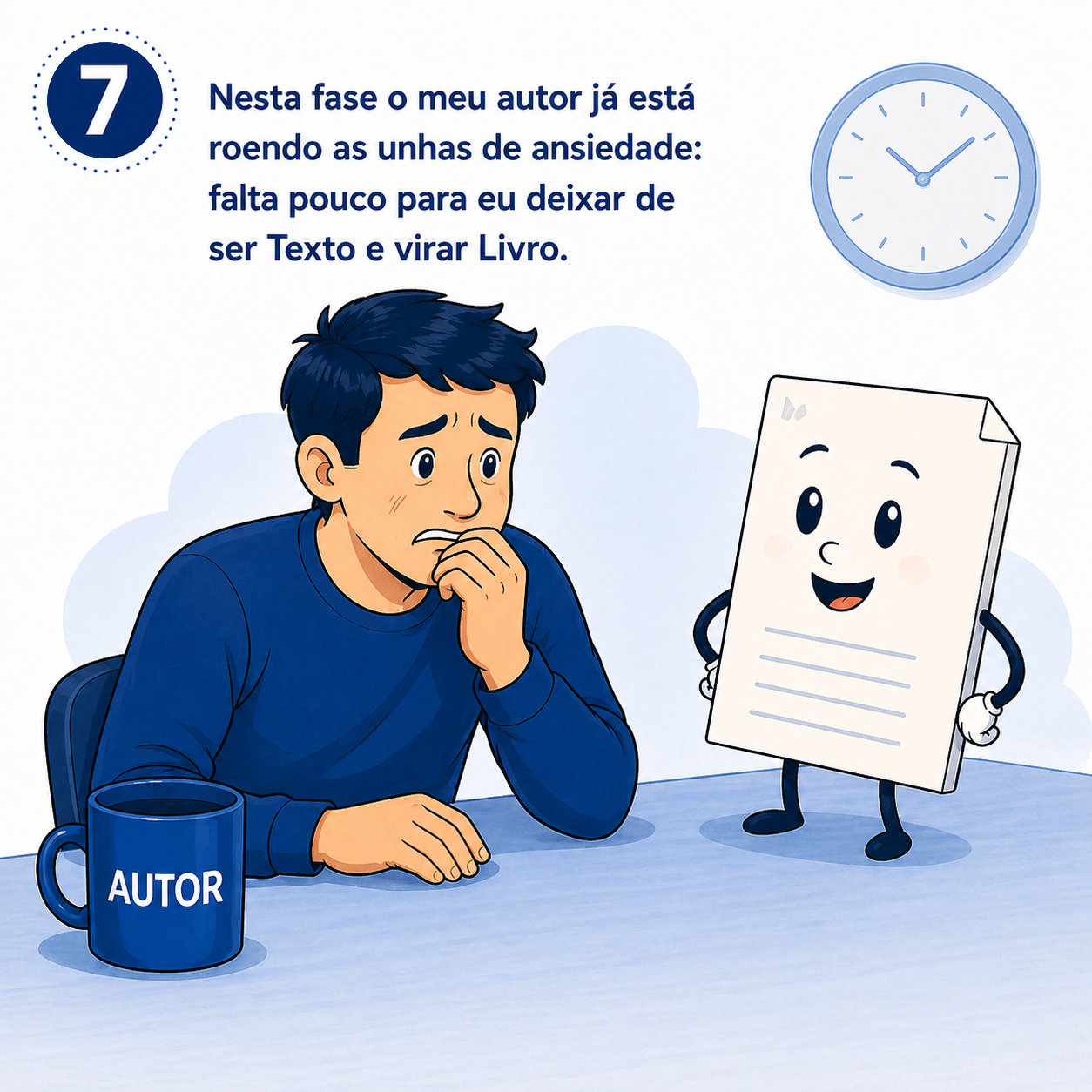 Ilustração da etapa 07 da jornada para publicar um livro