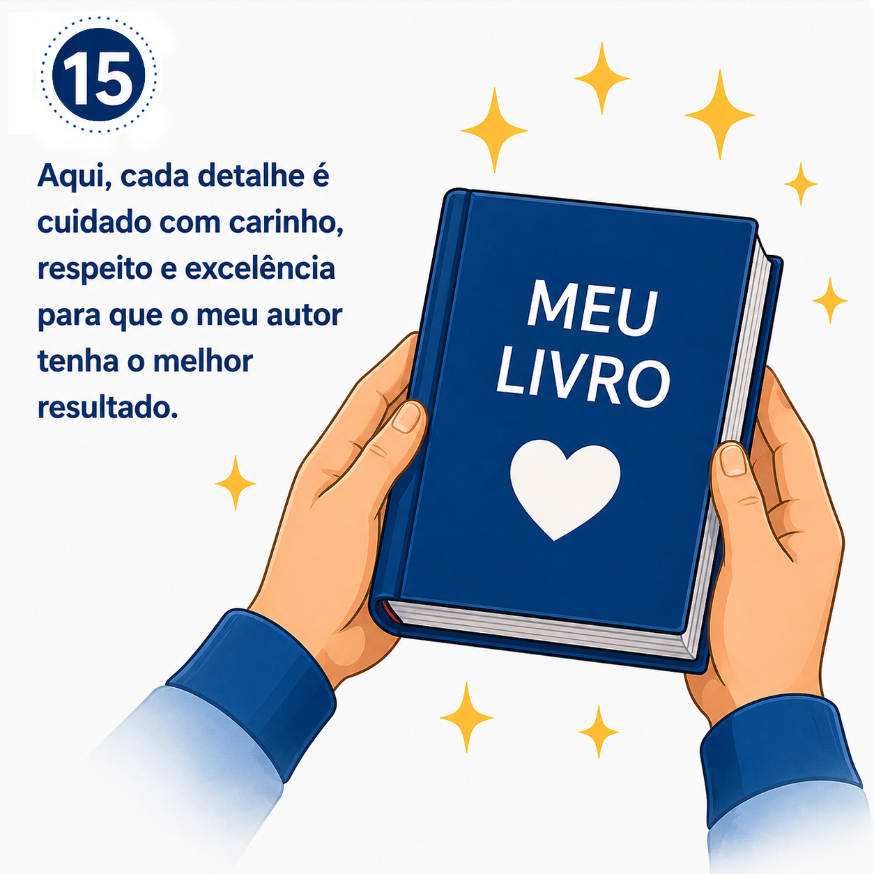 Ilustração da etapa 15 da jornada para publicar um livro