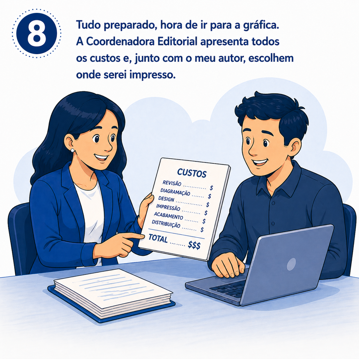 Ilustração da etapa 08 da jornada para publicar um livro