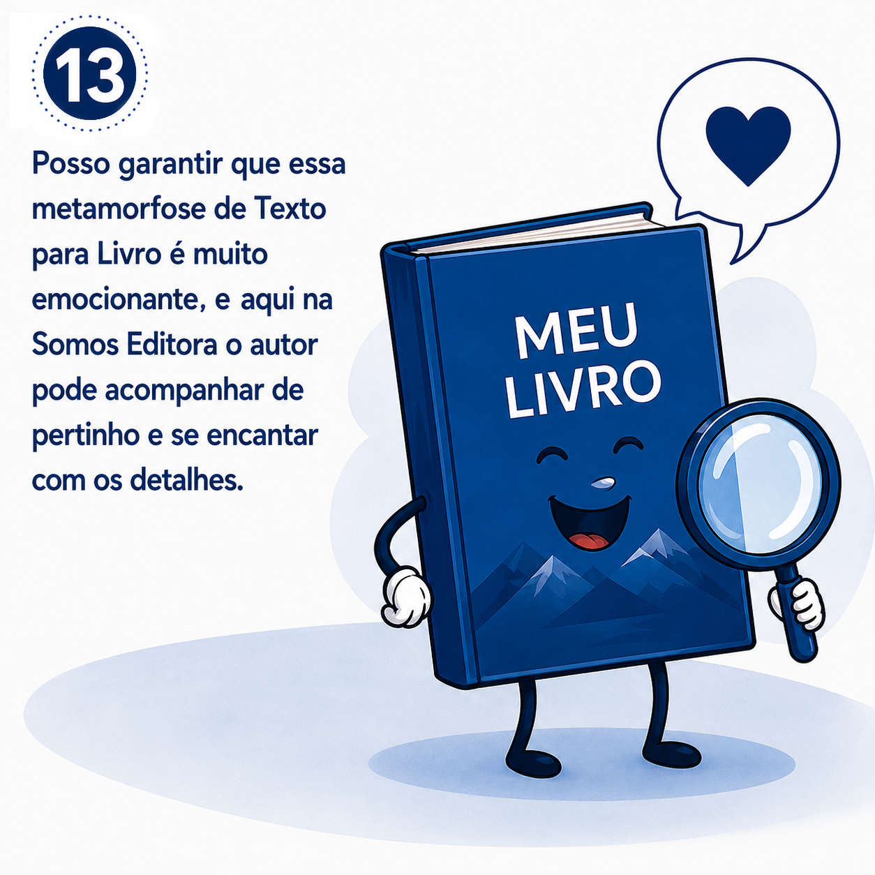 Ilustração da etapa 13 da jornada para publicar um livro
